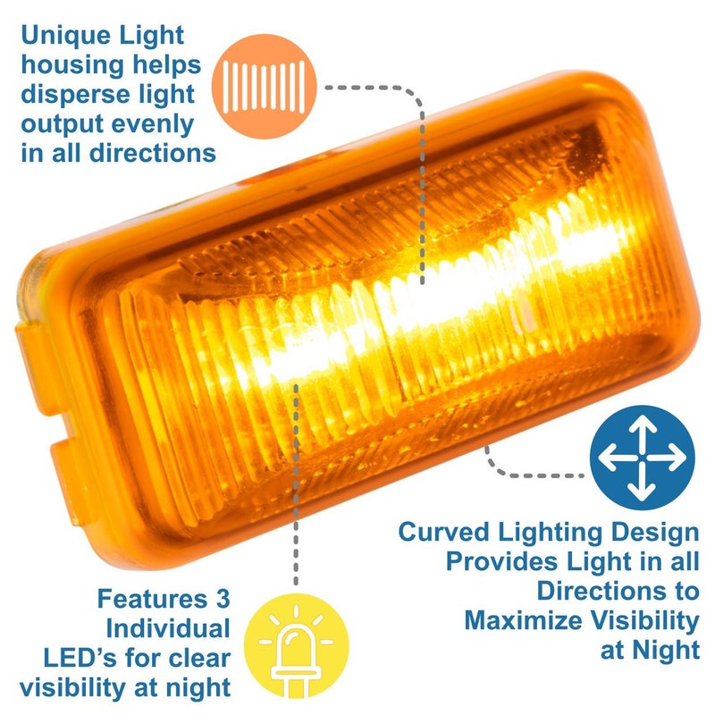 Lumitronics RV Mini Thin Line 37 Series Sealed LED Marker/Clearance Light (Amber) - Image 4